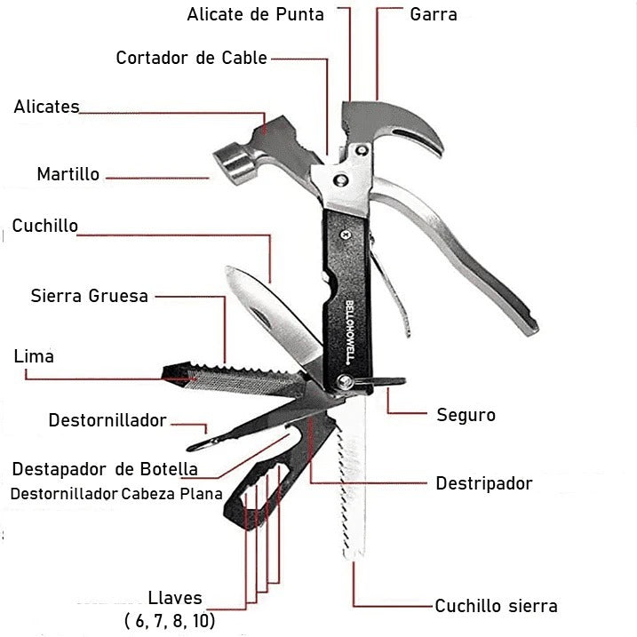 Martillo Multiherramientas 18 en 1