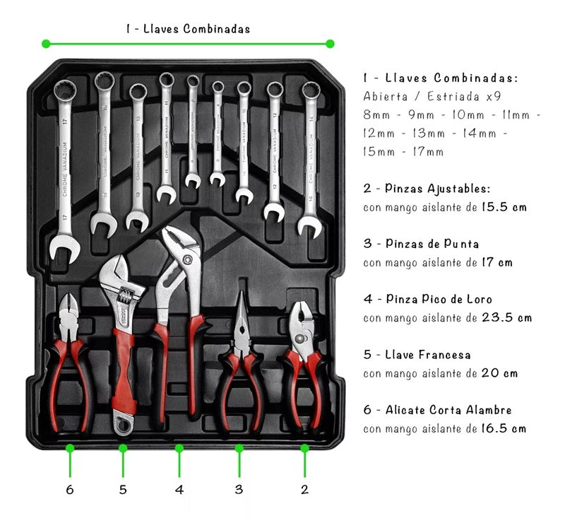 Kit De Herramientas 187 Piezas + Maletín