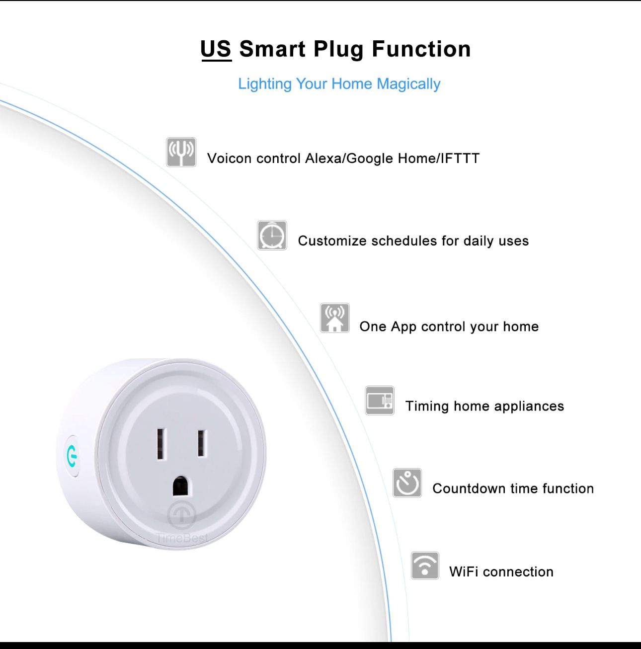 Enchufe Inteligente Alexa Google WiFi