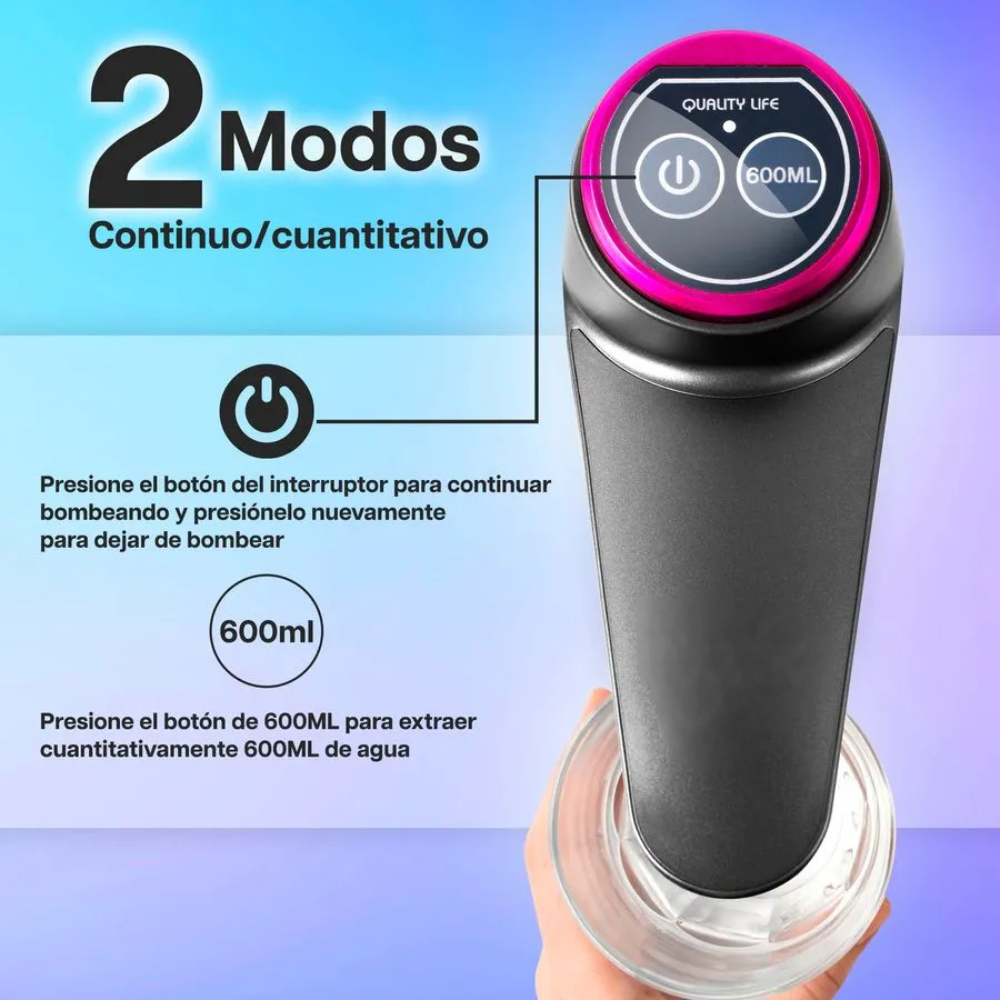 Dispensador De Agua 2 Modos Md-03